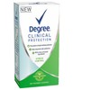 Degree Women Clinical Antiperspirant Deodorant, Stress Control, 1.7 oz