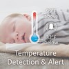 AXVUE Video Baby Monitor, Comfortable Slim Design Handheld Enclosure, 4.3"