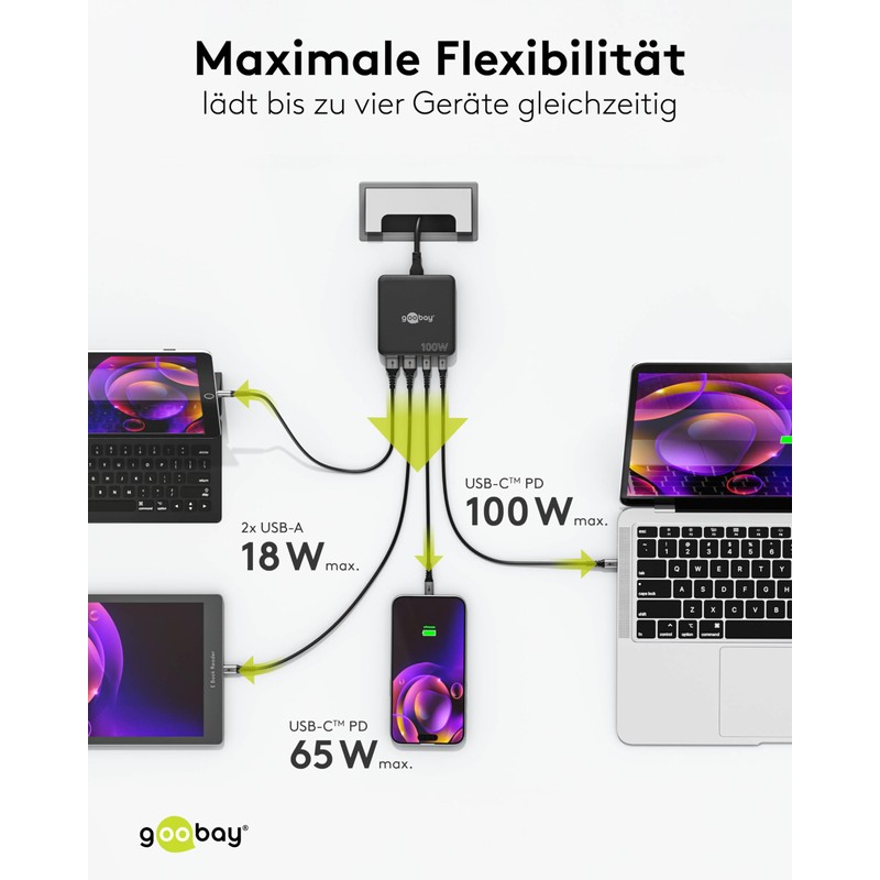 goobay USB-C Charger with 100W Power, Power Delivery 2 &