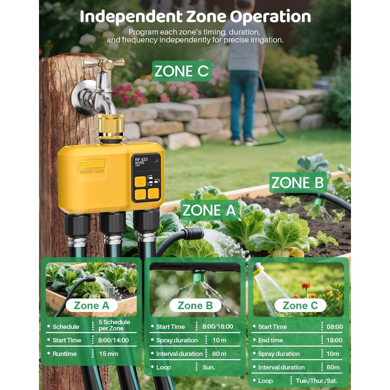Shrivee Smart Irrigation Computer WLAN with 3 Zone Outputs and