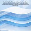2 in 1 Air Purifier Ashtray Fashion One Button Switch