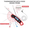 Meat Thermometer Instant Read, TEUMI Digital Food Thermometer with Dual