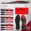 Physix Gear Insoles for Men & Women, Durable Shoe Inserts