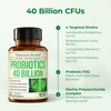 Probiotics for Women & Men with Prebiotics - 40 Billion