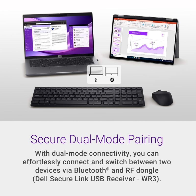 Dell MS355 Silent Mouse - Programmable scroll wheel, Secure dual-mode