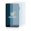 BROTECT (Pack of 2 screen protectors compatible with iBasso DX240
