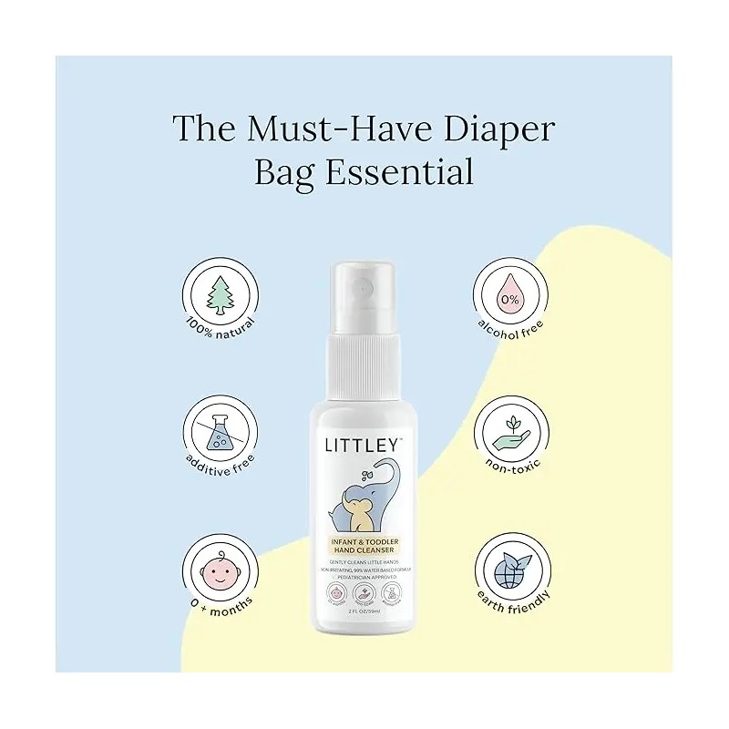 Hand Cleanser 2-Pack (4oz Total) – Gentle, Effective Hand Wash