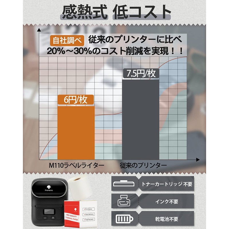 Phomemo M110 Label Writer Set, Smartphone Compatible, Label Printer, Thermal