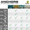 SEACHOICE Utility Anchor 10E 41620, Steel