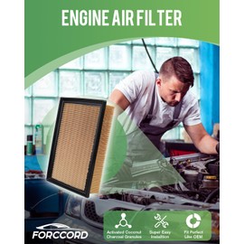 Forccord 2-Pack Engine Air Filter Fits for 2018-2022 Lexus RX450hL (3.5L); 2016-2022 Lexus RX450h (3.5L); 2017-2019 Toyota Highlander (3.5L) Air Filter Replacement CA12378 Car Accessories