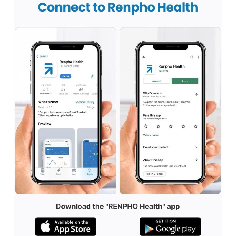 RENPHO Smart Body Measuring Tape 1.5M With App Connectivity For