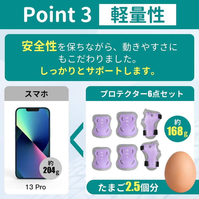LittleSo Kids Protector, 6 Piece Set for Kids Recommended Age