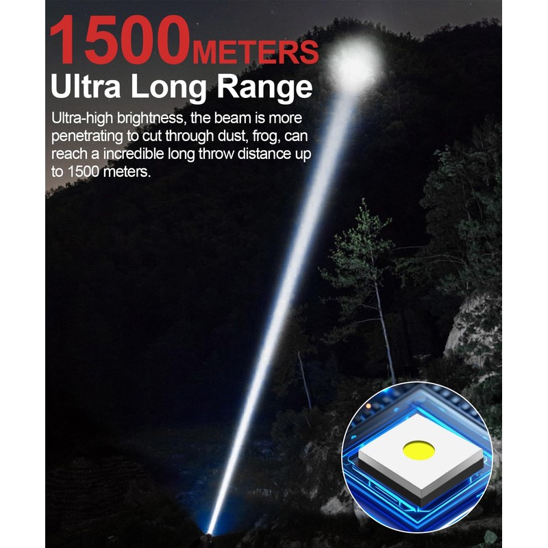 Rechargeable Flashlight High Lumens- Super Bright Magnetic Flash Light with