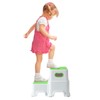 Victostar Toddler Step Stool,2 Kids Step Stool for Bathroom Sink,Baby