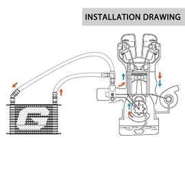G-PLUS Universal 19 Row AN10-10AN Aluminum Black Engine Transmisson Oil Cooler Kit & Oil Cooler Kit English-style C
