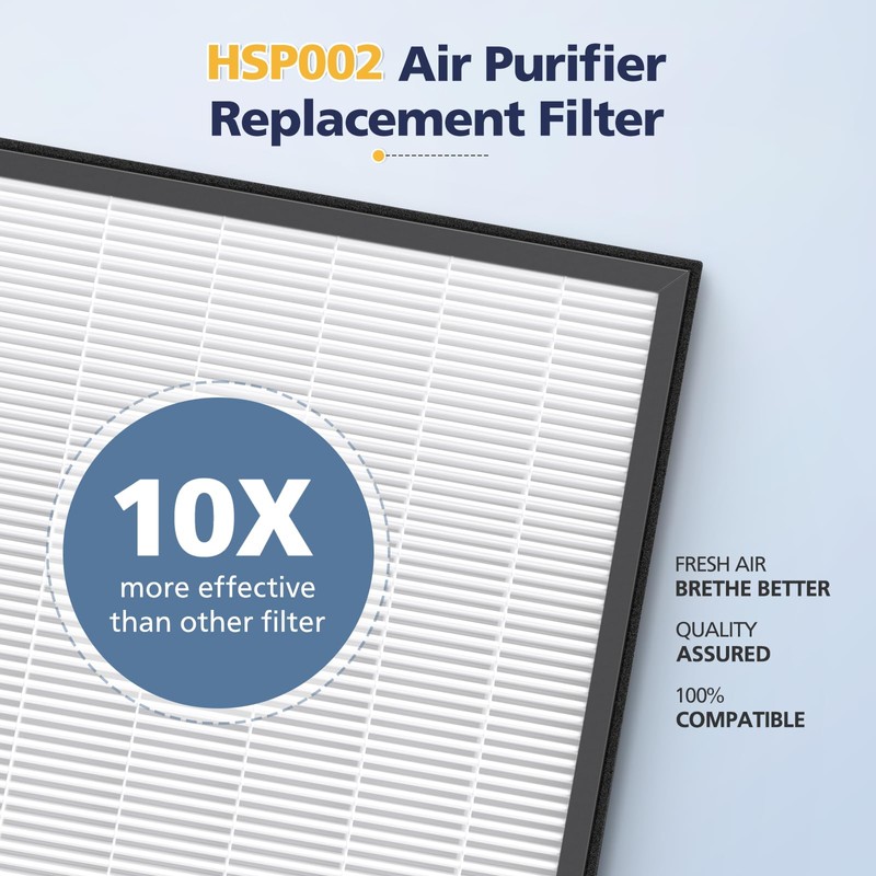 2 Pack HSP002 Replacement Filter Compatible with HATHASPACE HSP002 Smart