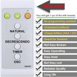 Replacement Remote Control for Rowenta Stand Fan VU5870 VU5870U1 VU5870F0/ 7X0 VU5870G0/7X0 VU5880 VU5880F0/7X0 VU5880F0/CJ0 SS-1810001534 VU5870U1/7X0 VU5870U1/CJ0 VU5870U2/7X0 VU5870U2/CJ0 VU5870U2