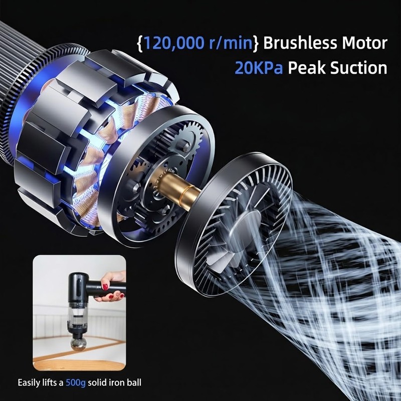 Handheld Car Vacuum Cordless Interior Cleaner, 20000Pa Suction & Air