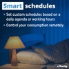Shelly EM - WLAN Controlled Intelligent Energy Meter with Contactor