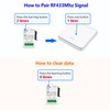 DieseRC Wireless Light Switch, RF Wireless Transmitter Switch and 10A