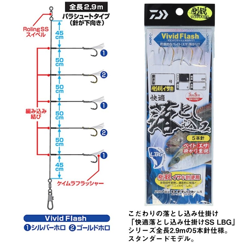 Daiwa 11-14-14 Comfort Drop Mechanism SS LBG Rigid Sharp Grunt