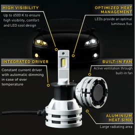 HELLA LED Retro Fit 226971511 - H3 LED Fog Light Bulb – 6500K Cool White Light – H3 LED Bulb for Fog Lamp Replacement - Pack of 2