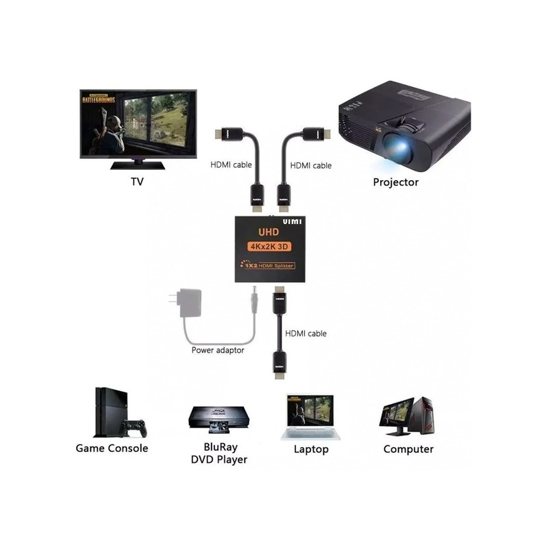 Vimi Splitter para Conexiones Tipo HD(MI) 1x2 1 Entrada 2