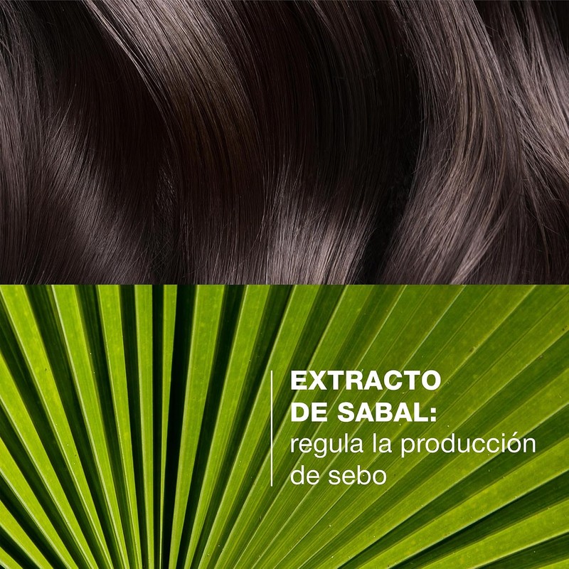 DUCRAY, Sabal Shampoo Tratante Seborregulador, Controla la Producción de Sebo,