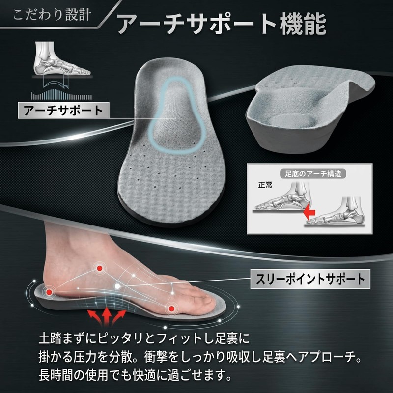 eziu insole 3D arch support, shock absorption, foot arch, memory