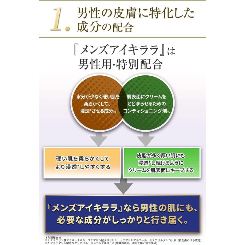 Under the Eyes Bear Men's Eye Cream "Men's Eye Kirara"
