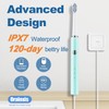 ORALEXIS Electric Toothbrush for Adults and Kids, with Tongue Scraper