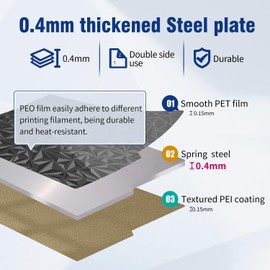 Upgraded 264x276mm for Kobra S1 Combo Build Plate PEO PEI Sheet Spring Steel Heated Bed Magnetic Removable Platform for Anycubi Kobra S1 Combo 3D Printer