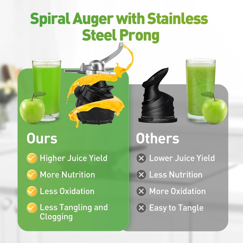 Secura Mesh Free Slow Juicer with Stainless Steel Prong Spiral