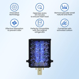 GLACIER FRESH Replacement For Sub-Zero Refrigerator Air Purification Cartridge 7042798, 7007076, 7007067 Air Filter (2 Pack)