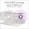 NETGEAR Wireless Mesh Access Point and WiFi Extender (WAC564) -