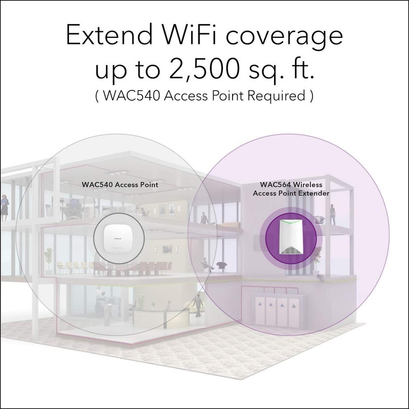 NETGEAR Wireless Mesh Access Point and WiFi Extender (WAC564) -