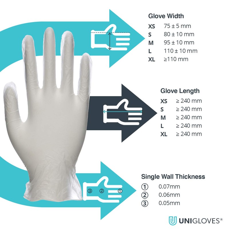 Unigloves Unicare Vinyl Multipurpose Disposable Gloves, Powder Free, Latex Free,