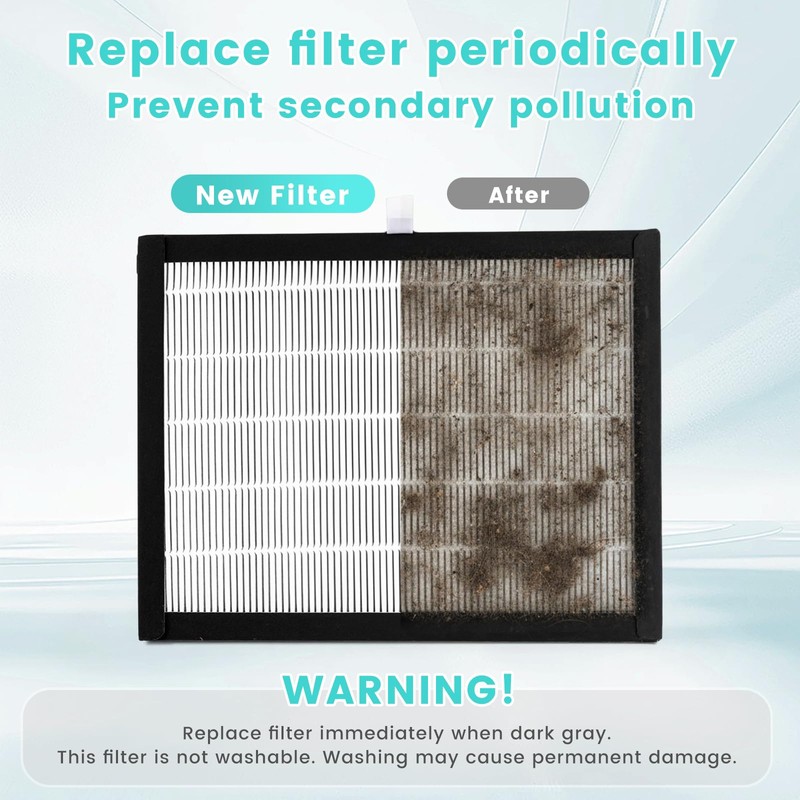 AIRCYAN HEPA Air Purifier Filter, High-Efficiency Air Purifier with Carbon