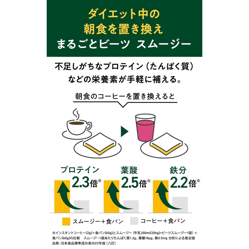 【 Drinking Superfood 】ZENB Zenbu Smoothie Powder, Beets & Almond,