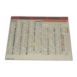 Lock Technology (LTI1500LWC) Wheel Torque Laminated Wall Chart