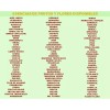 La Perfumm 4 Esencias De 10ml Oferta Para Perfumería Y