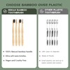 Isshah Extra Soft Bamboo Toothbrush, Micro Nano 20,000 Bristles Toothbrushes