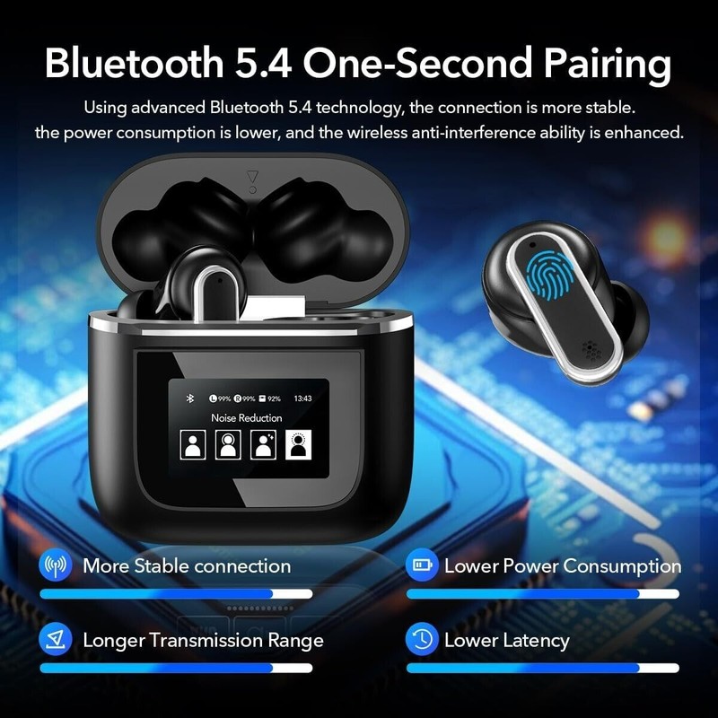 Unbranded Premium Noise-Cancelli