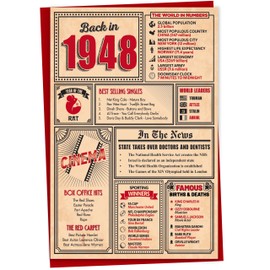 77th Birthday Card - Back in 1948 In This Year Card, Greeting Card for Men and Women, Birthday Cards for Women, Birthday Cards for Men, 77th Anniversary Card, 5x7