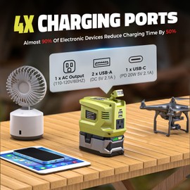 200W Power Inverter DC 18V to AC 110-120V Battery Inverter Generator, Portable Charger Adapter Powered Outlet with 2 USB Ports & 1 Type-C & 1 AC Outlet (2PCS for Ryobi18V Battery)