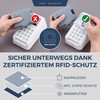 VON HEESEN Slim Wallet with RFID Protection, for Men and