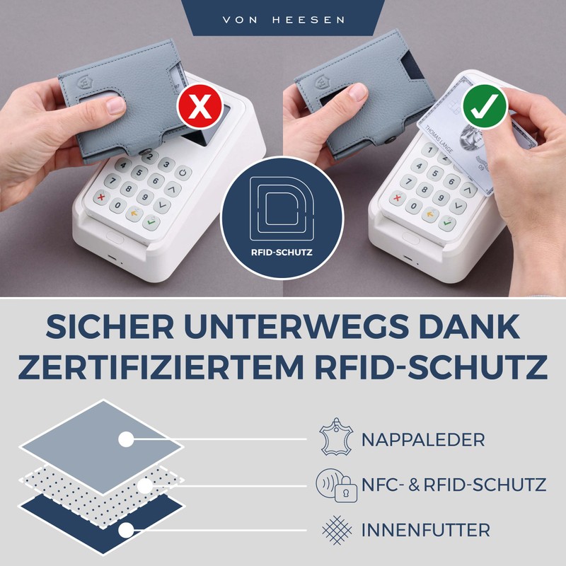 VON HEESEN Slim Wallet with RFID Protection, for Men and