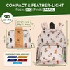 ECO CHIC Lightweight Foldable Water Resistant Mini Backpack Folds Into
