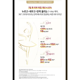 Isa Nox Tervina AD Regenerating Prima Elixir Special Special + Additional Tervina 5-piece Gift Set / 이자녹스 테르비나 AD 리제너레이팅 프리마 엘릭서 특별기획+추가 테르비나 5종 기프트 세트