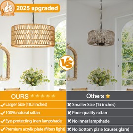 Farmhouse Chandeliers for Dining Room, Hand Woven 5-Light Rattan Pendant Light, Boho Rattan Chandelier with Linen Shade, Rustic Hanging Lighting for Bedroom and Kitchen Island (Bulb Not Included)